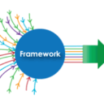 framework